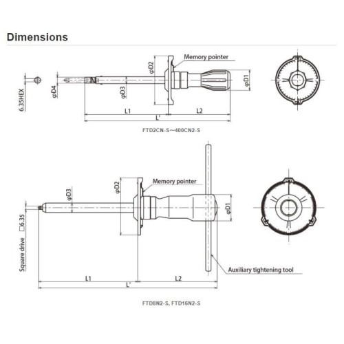 Indikator Obeng Torsi FTD20CN-S TOHNICHI Torque Screwdriver