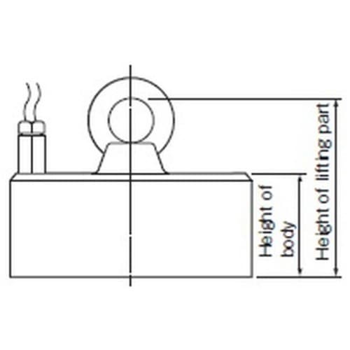 kanetec Small Electromagnetic Lifma LMU-15D Magnet