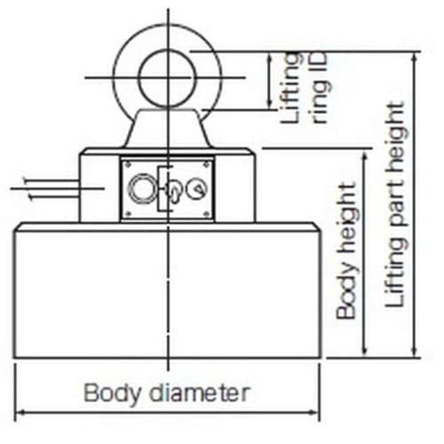 Kanetec Small Electromagnetic Lifma LMU-30SRD Magnet