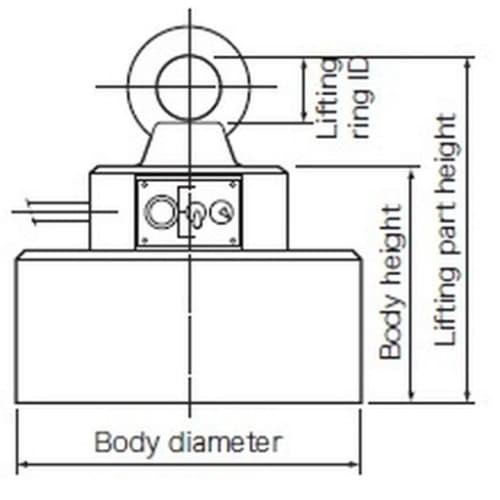 Kanetec Small Electromagnetic Lifma LMU-25SRD Magnet