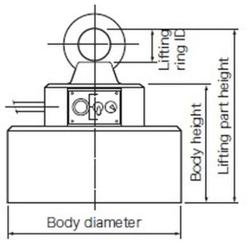 Kanetec Small Electromagnetic Lifma LMU-20SRD Magnet