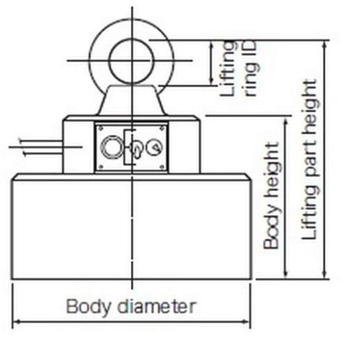 Kanetec Small Electromagnetic Lifma LMU-15SRD Magnet