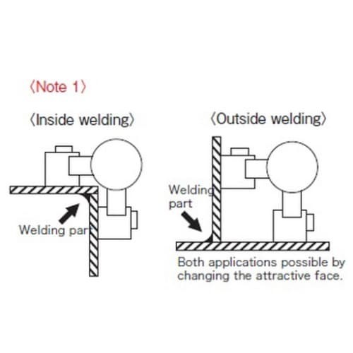 Kanetec Magsuppoter for Welding Operation MT-A-2(1) Magnet