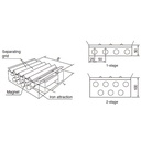 Kanetec Magnetic Bar Unit KGM-4040 Magnet