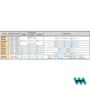 Kanetec Measuring Tool Holder MB-PB