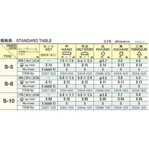 Tsubosan Kikir Diamond S-10 NO-200