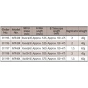 Niigata Seiki Telescoping Magnifying Inspection Mirror IMTR-60R