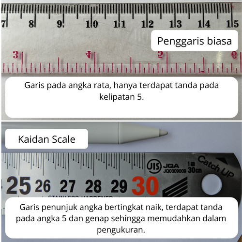 Niigata Seiki Metal Ruler CU-30KD