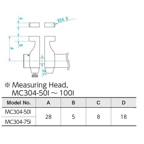 Niigata Seiki Digital Inside Micrometer MC304-75i