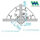 Niigata Seiki Angle Limit Gauge WAL2542