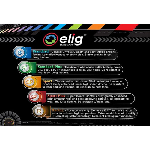ELIG Kampas rem belakang motor XMAX / R25