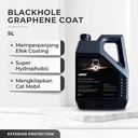 ANIKI Blackhole Graphene Premium Coat 5L - Graphene Coat Shine