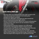ELIG Kampas rem belakang motor XMAX / R25