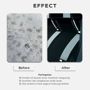 ANIKI Paket Promo Kinclong Maksimal - Buy 2 Get 2 Free Item / Pengkilap Mobil Spray Instant Coating / Spray Sealant