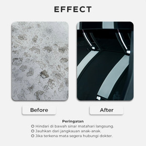 ANIKI WaterSpot Remover 5L - Penghilang Jamur Kaca / Hujan Asam
