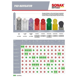 Sonax Polishing Sponge Red 143 mm Dual Action Busa Poles Foam Pad 5,5 inch