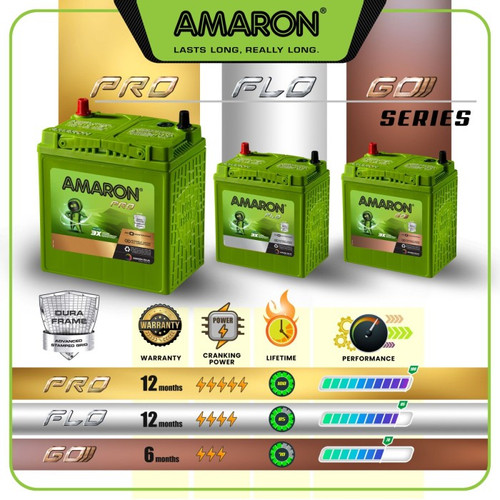 Amaron Go Aki Mobil Nissan Terra Ns70 / 65D26R Aki Kering 12V / 65Ah