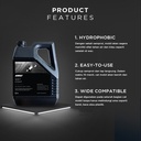 ANIKI Wet Coat 5L - Fast Car Wash / Efek Daun Talas / Protect Cat
