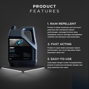 Aniki Glass Rapid 5L - Efek Daun Talas / Glass Coating