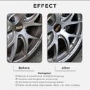 ANIKI Wheel Cleaner 250ml - Pengkilap Velg & Pembersih Mobil Motor
