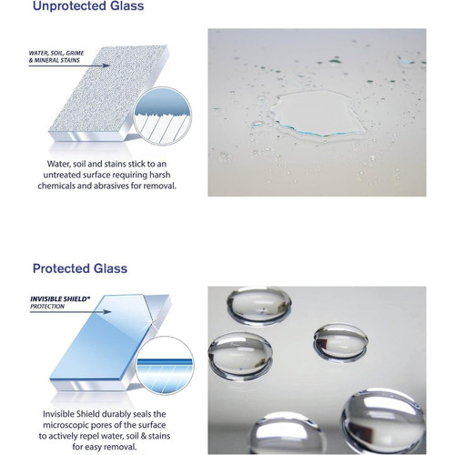 Glass Science Rain Clear Glass Coating 237ml Pembersih Kaca Efek Daun Talas Kaca