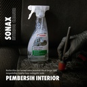 PAKET - SONAX Interior Cleaner & Microfiber Cloth Plus Interior & Glass