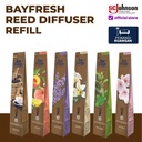 Bayfresh Reed Diffuser Refill 30ml Pewangi Ruangan Pengharum Ruangan