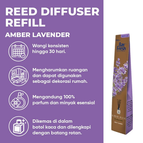 Bayfresh Reed Diffuser Refill 30ml Pewangi Ruangan Pengharum Ruangan