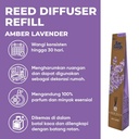 Bayfresh Reed Diffuser Refill 30ml Pewangi Ruangan Pengharum Ruangan