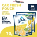 (Dapat 2Pcs) Glade One For All Lemon Squash 70gr Pengharum Ruangan