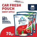(Dapat 2 pcs) Glade Car Sweet Apple Refill 70gr