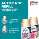 (Dapat 2 pcs) Glade Matic Refill Lavender + Peony 146gr