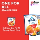 (Twin Pack) Glade One For All Orange Peach Refill 70gr