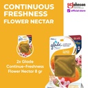 (Twin Pack) Glade Continue-Freshness Flower Nectar 8gr