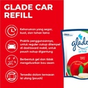 (Dapat 2 pcs) Glade Car Sweet Apple Refill 70gr
