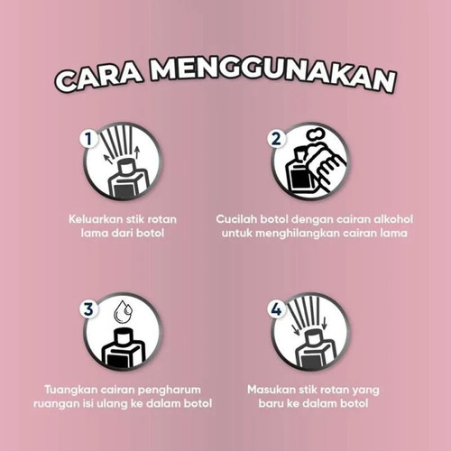 Bayfresh Reed Diffuser Refill Pengharum Ruangan Sakura Bloom