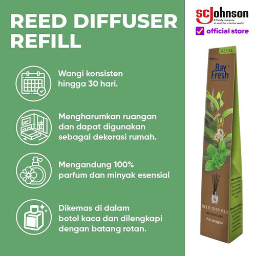 Bayfresh Reed Diffuser Refill Pengharum Ruangan Mint Eucalyptus