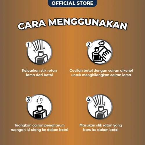 Bayfresh Reed Diffuser Device Pengharum Ruangan Morning Coffee