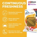 (Twin Pack) Glade Continue-Freshness Flower Nectar 8gr