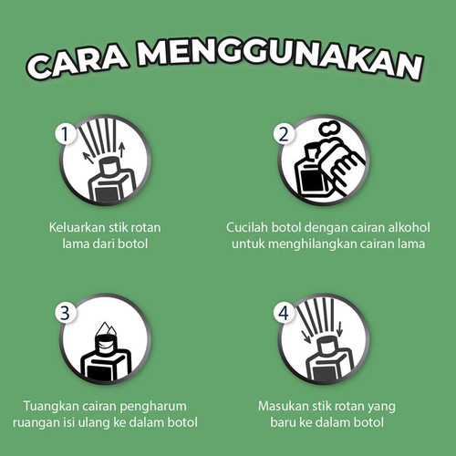 Bayfresh Reed Diffuser Refill Pengharum Ruangan Mint Eucalyptus