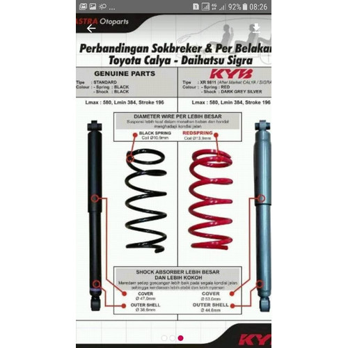 Paket Shockbreaker & Per Kayaba Sigra / Calya Belakang 2016-now