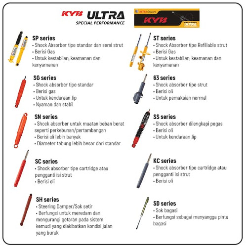 Shock breaker KYB / Kayaba Ultra Futura / T120SS Depan strut 63 series