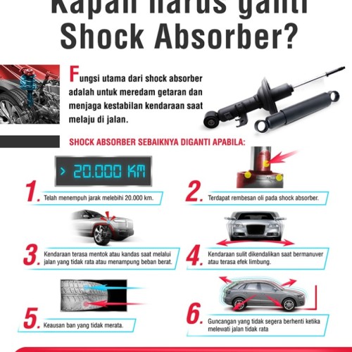Shock breaker KYB / Kayaba Premium Toyota Rush Depan 2007-on