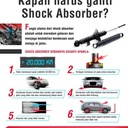 Shock breaker KYB / Kayaba Premium Toyota Rush Depan 2007-on