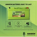 AMARON PRO DIN 100