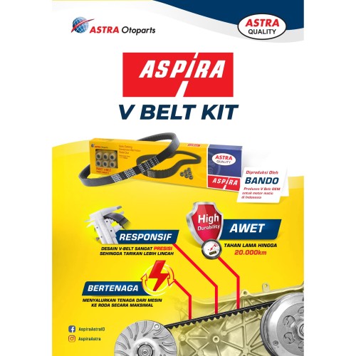 Paket V-belt Aspira (V-belt Kit) untuk Motor NMAX