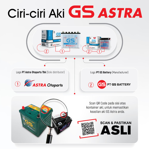 Aki GS ASTRA MF ISS Idling Start Stop S95 Mobil All New Alphard