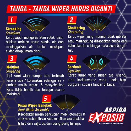 Wiper Blade Hybrid Graphite ASPIRA EXPOSIO: Toyota Kijang