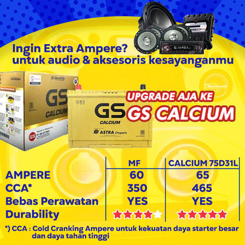 Aki GS ASTRA MF 55D23L untuk mobil Toyota Innova, Camry, Fortuner