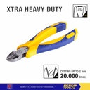 Tang Potong 6" American Tool Extra Heavy Duty 8958312